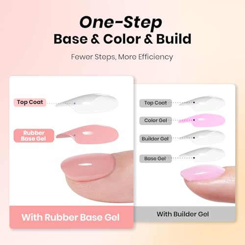 Beetles Nude Neutrals Rubber Base Gel Nail Polish Set 6 Colors 7.5ml – Natural & Long-Lasting