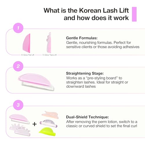 Curacoro Silicone Lash Lift Shields - 4 Reusable Rods for Curling