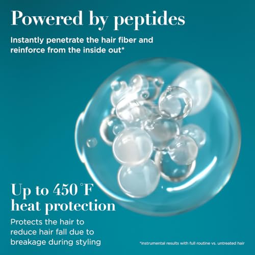 OGX ProGrowth + Peptide Serum Mist MAP, 6.5 fl oz - Thickening & Heat Protectant