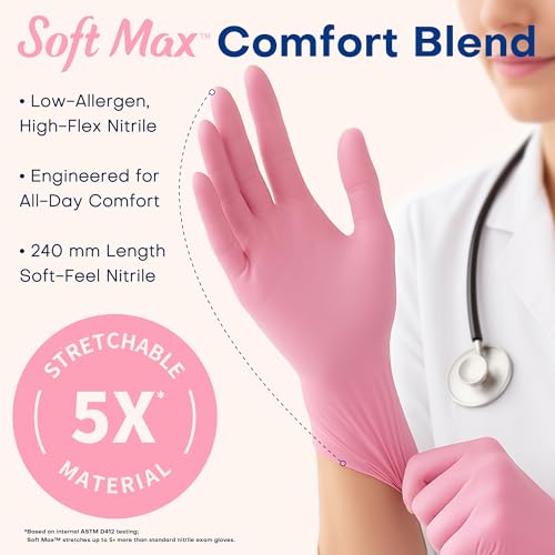 Supmedic Nitrile Exam Gloves - Powder-Free, Latex-Free, 100 Ct