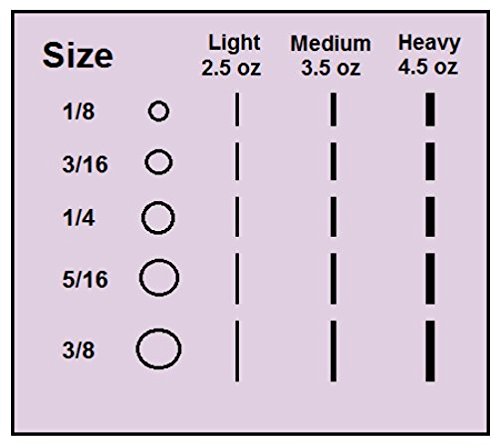 Premium 1/4in Orthodontic Rubber Bands for Braces - 100 Pack