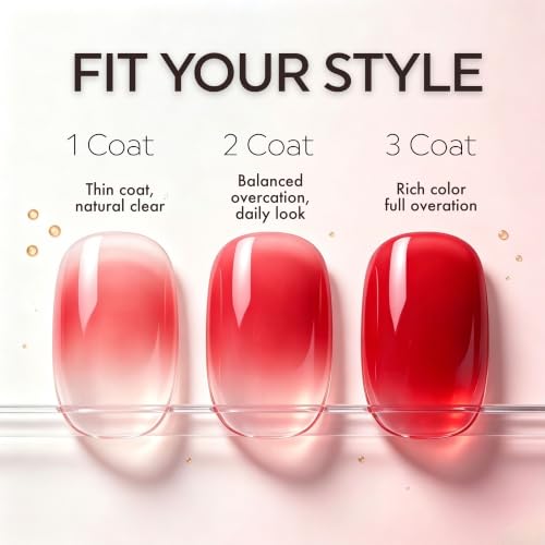 HOMEI 5-in-1 Nail Strengthener & Polish - Classic Red, 12-Free Formula