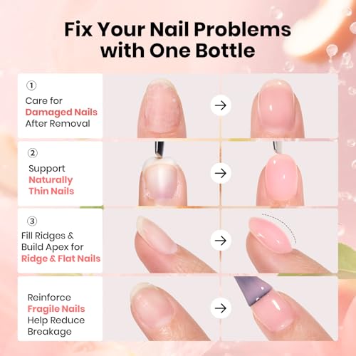 Beetles Rosy Nude Pink Rubber Base Gel – 15ml Builder Coat for Natural Nails