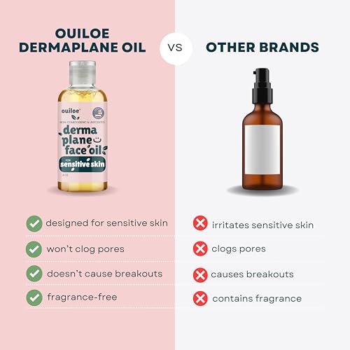 Non-Comedogenic Dermaplane Oil for Very Sensitive Skin - 4oz