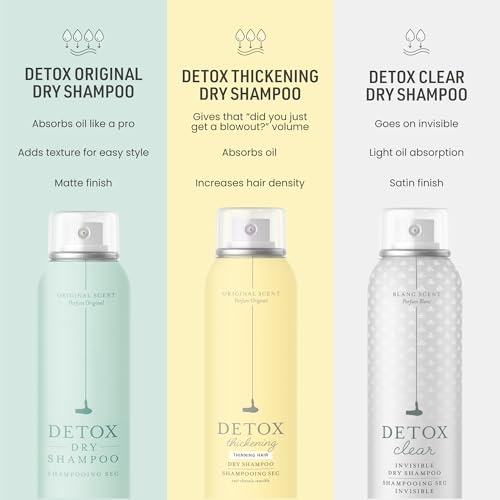 Drybar Detox Dry Shampoo Spray - Original Max Refresh 1.4oz, Absorbs Oil & Adds Volume