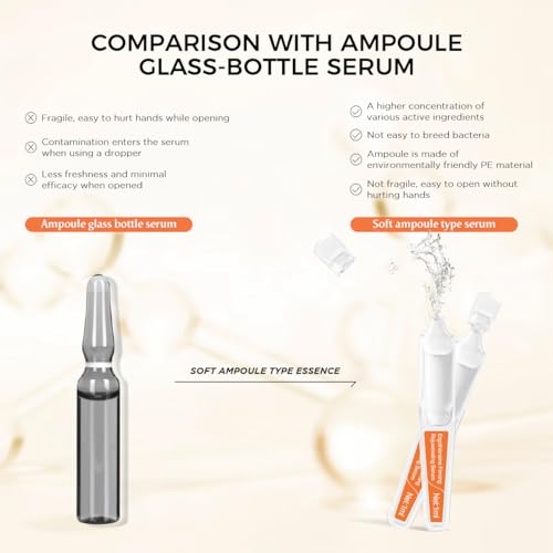 BACHERI Ergothioneine Serum Ampoules 0.03 Fl Oz - Pack of 15 for Anti-Aging & Skin Rejuvenation