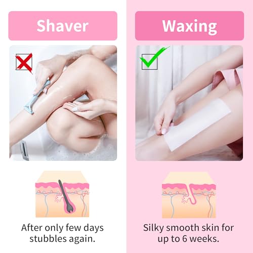 Beauty7 Wax & Sugar Paste Hair Removal Strips - Tear-Resistant 2.7x8 Inches, Suitable for Whole Body
