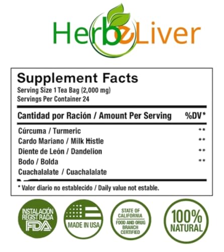 Herbal Tea Blend for Liver Support | 24 Natural Tea Bags