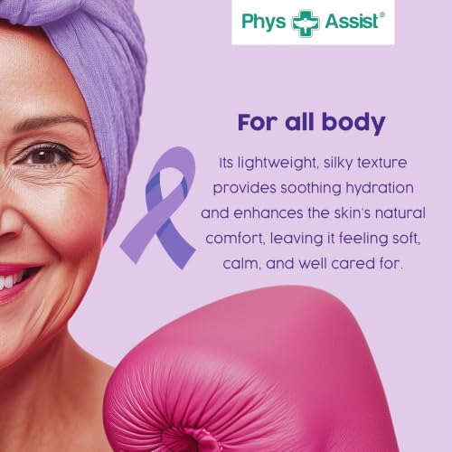 PhysAssist Oncology Botanical Hydrating Body Cream 1.5oz - Travel Size