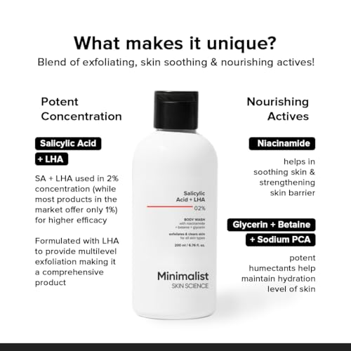 Salicylic Acid Body Wash for Acne & Exfoliation - 6.76 Fl Oz