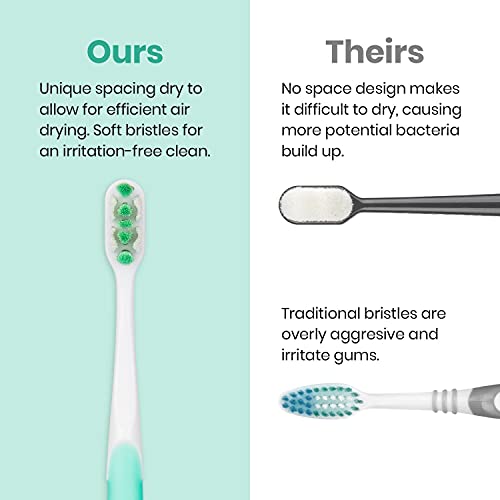 Lindo Ultrafine Toothbrush for Sensitive Gums - 4 Pack, 12,000+ Bristles