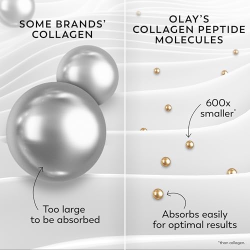 Olay Regenerist Collagen Peptide 24 Face Moisturizer – 0.5 oz