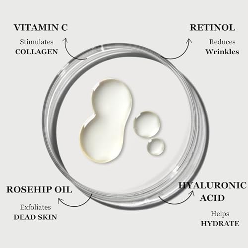 mivida 4-in-1 Anti-Aging Face Serum with Retinol, Vitamin C & Hyaluronic Acid