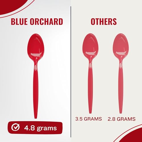 Red Plastic Spoon and Fork Set - 100 Durable Disposable Utensils