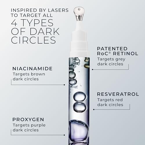 RoC Derm Correxion Retinol Eye Repair Dark Circle Cream Treatment with Niacinamide, Resveratrol, Proxygen for Puffy Eyes, Wrinkles, and Crow's Feet + Line Smoothing Eye Packette