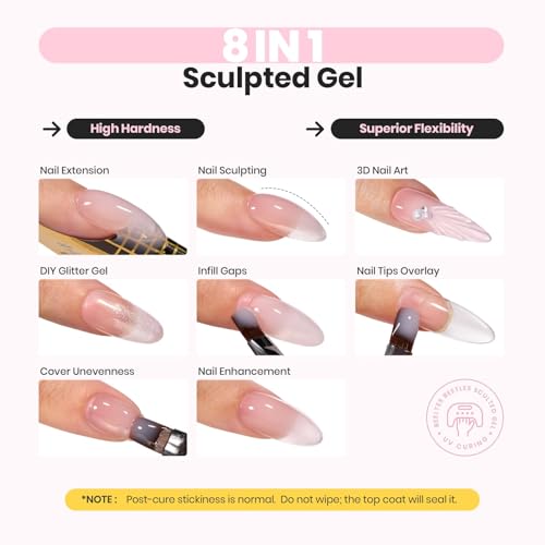 Beetles Builder Gel,1 oz Nude Pink Hard Gel,High Hardness for Sculpting, Nail Extension,Broken,Protection Durable for Salon, UV LED Lamp Cured,DIY Art Manicure