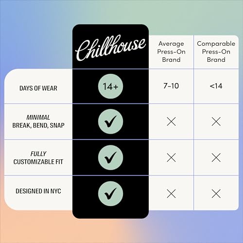 Chillhouse Chill Tips Press-On Nails - Bougie Vino Almond French Manicure