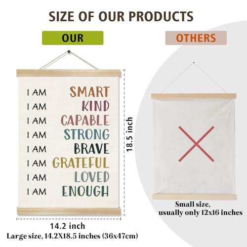 Inspirational Positive Affirmation Wall Art - I Am Kind, I Am Strong