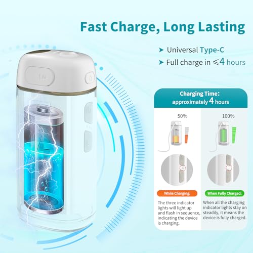Hibbent Portable Cordless Water Flosser - Mini Oral Irrigator with 3 Modes