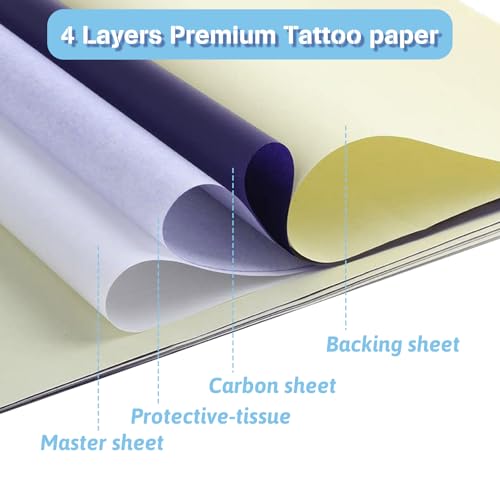 ComboFix 50 Sheets Tattoo Transfer Paper for Tattooing - Thermal Stencil Sheets Bulk
