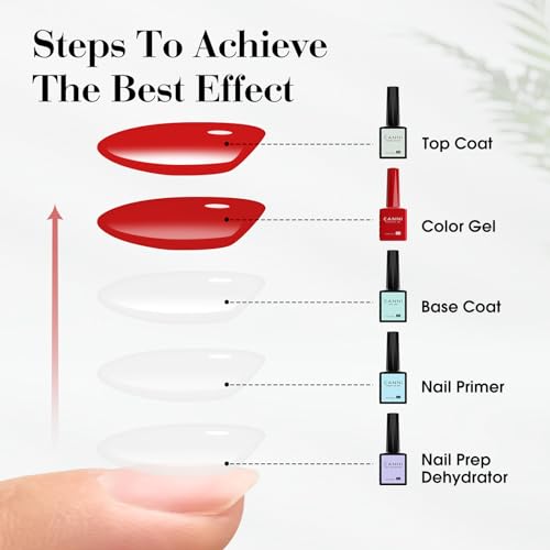 CANNI 9ML Gel Base Coat - UV LED Nail Polish, Strong Adhesion