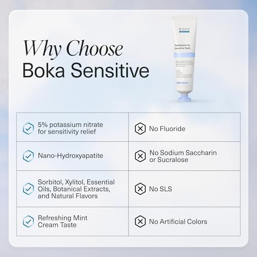 Boka Sensitive Toothpaste - Fluoride Free Nano Hydroxyapatite - Mint Coconut