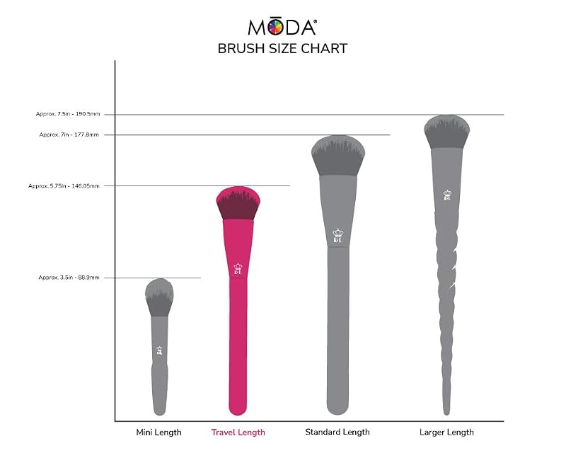 MODA Perfect Pairs Insta-Glow 2-Piece Vegan Makeup Brush Kit