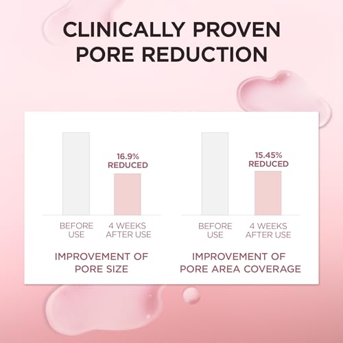 SKIN1004 Centella Pore Minimizing Serum with Pink Salt - 50ml