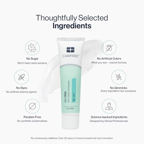 CariFree Gel 1100 Mint Fluoride Toothpaste with Nano Hydroxyapatite 2.4 oz - Cavity Prevention & Enamel Protection