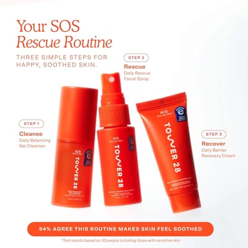 Tower 28 SOS Skincare Minis Travel Kit - Mini SOS Facial Spray, Barrier Recovery Face Cream, + Gel Cleanser - Facial Skin Care Products for Sensitive Skin - TSA Approved Travel + Gift Set (3 Count)