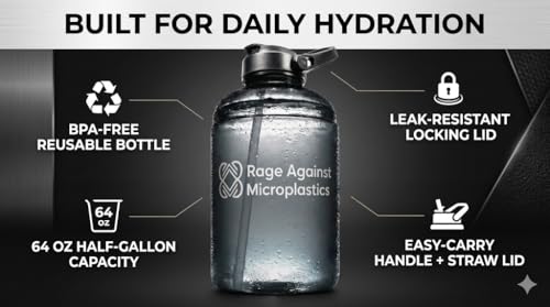 64oz Leakproof Water Bottle with Straw & Handle - BPA-Free Gym Jug