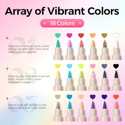 GELLAKTIK Nail Art Pens Set - 18 Colors 0.7mm Precision Markers