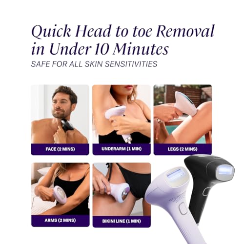MICHAEL TODD BEAUTY - LUMOS Laser IPL Hair Removal Device for Women and Men, 50¡ÆF CoolMax Technology, 999,999 Flashes, 3 in 1 with Skin Sensor for Nearly Painless, Permanent Hair Removal