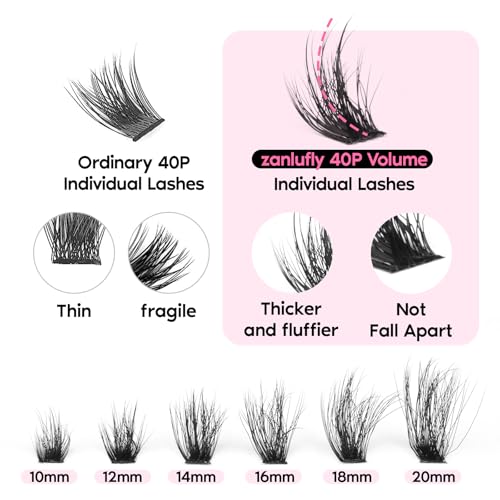 Fluffy Volume Lashes Extension Kit - 20MM Mink Cluster Lashes
