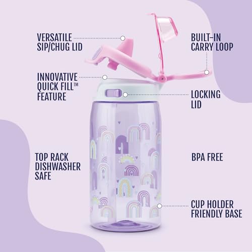 Ello Kids 16oz Tritan Water Bottle with Quick Fill Lid - Leak Proof & BPA Free