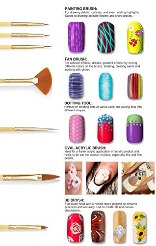 BEAUTÉ GALLERIA 15-Piece Nail Art Brush Set for Detailing & Design