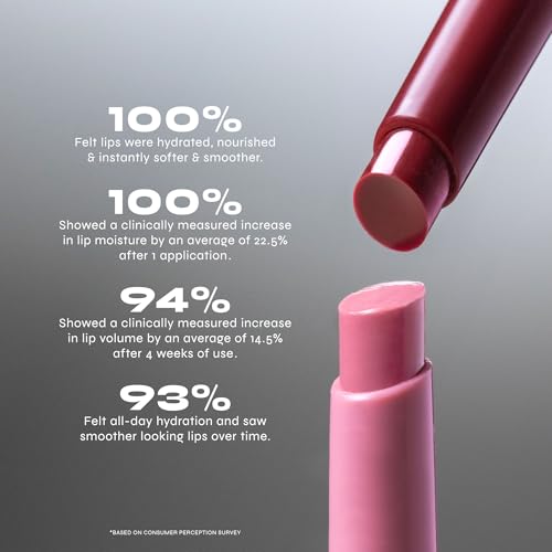 Milani Hydrating Lip Plumper Balm - Glossy Tint with 1% Maxi-Lip