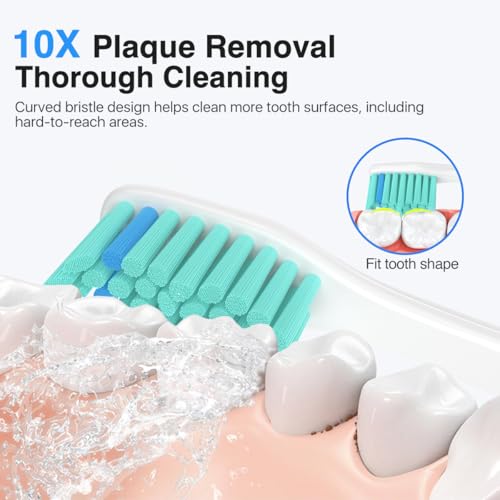 BOVVSLE Green & Blue Replacement Toothbrush Heads for Philips Sonicare E-Series, Pack of 6