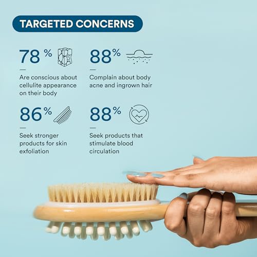 Bloom 2-in-1 Long Handle Body Brush for Exfoliation and Massage