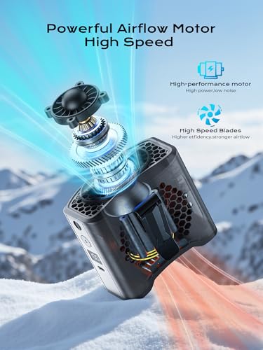 Hanop Portable Waist Fan with 10000mAh Battery & 4 Speeds