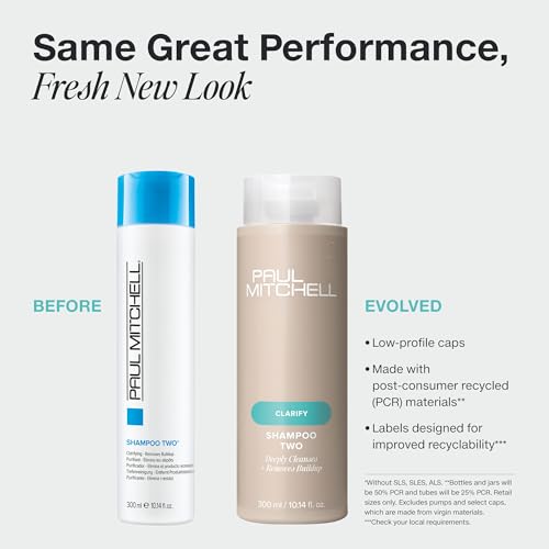 Paul Mitchell Clarifying Shampoo 2.5 Fl Oz - Deep Cleanses & Removes Buildup