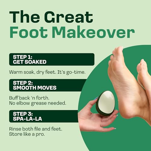 Happy Soles Nano Glass Foot File - Professional Callus Remover for Feet