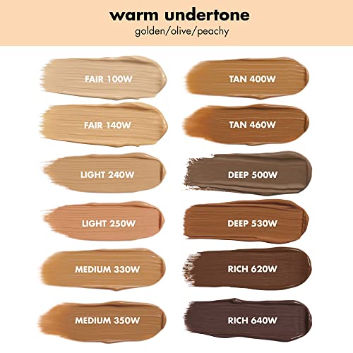 e.l.f. Camo CC Cream - Medium-To-Full Coverage Foundation with SPF 30, Light 210 N, 1.0 Oz