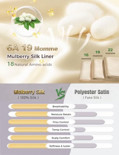 Mulberry Silk Lined Sleep Cap - Anti-Frizz Adjustable Hair Wrap for Night