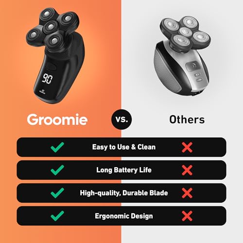 GROOMIE No Hair, Don't Care Bundle - 5D BaldiePro Electric Head Shavers for Bald Men, Natural Pre-Shave Oil to Promote Close Shave, & Natural Aftershave Serum - Mens Head Shaver Kit w/Electric Razor
