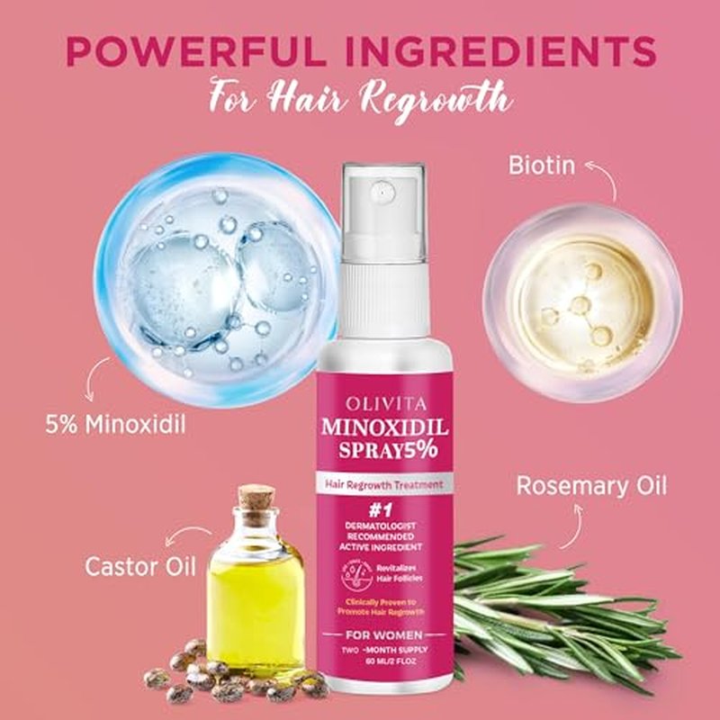 5% Minoxidil Spray for Women Hair Growth: Extra Strength Hair Regrowth Treatment ? Revitalize Hair Follicles & Regrow Thicker, Fuller Hair ? Hair Loss Solution - 2 Packs