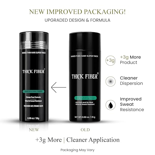 THICK FIBER Hair Fibers | Hair Powder for Thinning Hair 28g Bottle | Makes Thin Hair Look Thicker in Seconds | Hair Loss Concealer For Women & Men (Dark Brown)