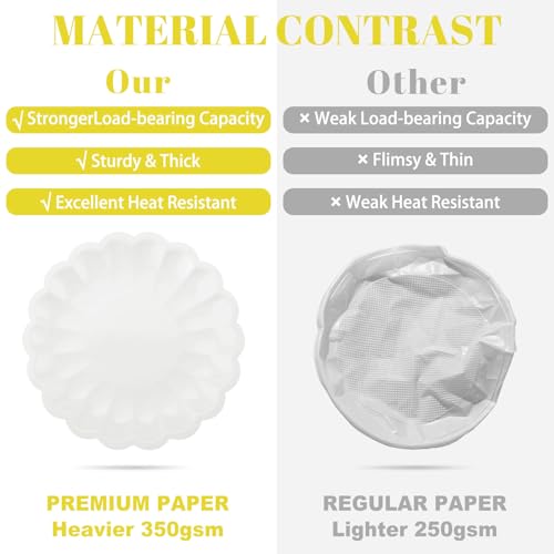 30 Pcs White Scalloped Paper Plates - Heavy Duty Disposable Party Plates