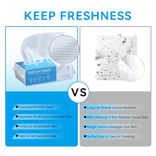 ISHOWBEST Biodegradable Disposable Face Towels - 60 Count Pack