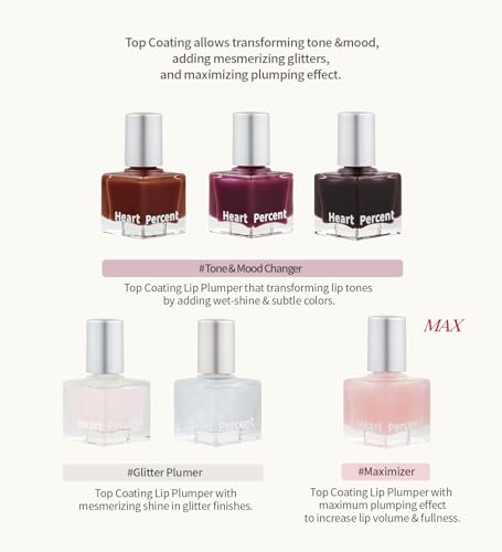 Heart Percent Mood Changer Lip Plumper - Glossy Top Coat, 03